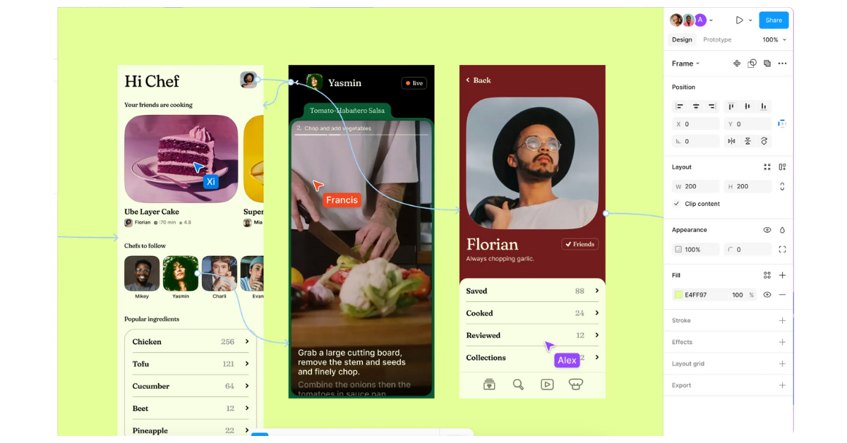 Figma real-time collaboration tool for design and development teams with interactive prototype feature to improve productivity
