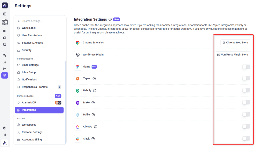 Integrations panel listing Figma, Zapier, Pabbly, Make and Dollie with toggles