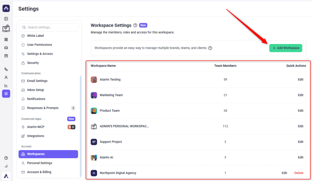 Workspace list with team member counts and quick actions