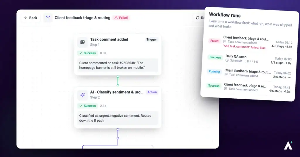 An Atarim workflow run trace with its branching steps and the runs list